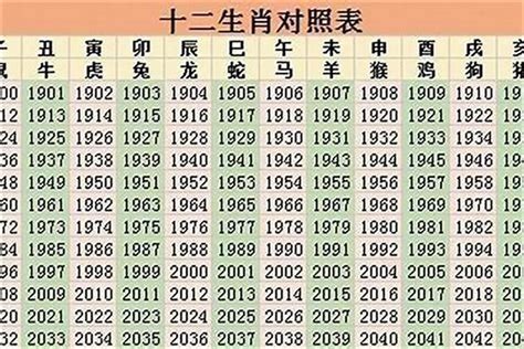 1973年是什么命|1973年出生属什么生肖 1973年属牛是什么命